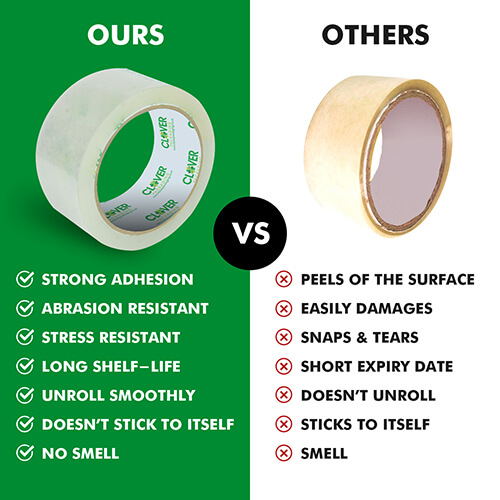 5 - Clover Packaging Ltd Clear Tape 7 Advantages over Other Brown Tapes